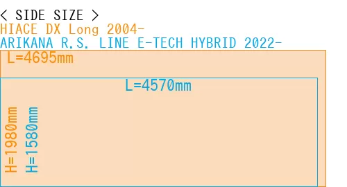 #HIACE DX Long 2004- + ARIKANA R.S. LINE E-TECH HYBRID 2022-